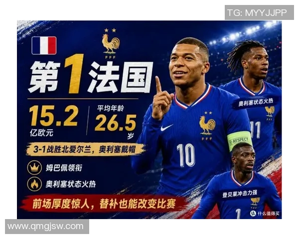 全球顶尖足球明星英文名单及其成就解析